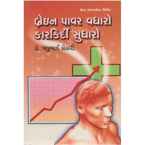 BRAIN POWER VADHARO KARKIRDI SUDHARO BRAIN POWER VADHARO KARKIRDI SUDHARO