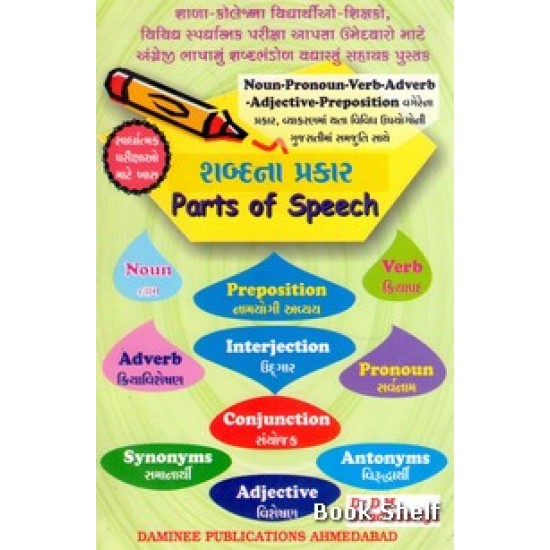 SHABDNA PRAKAR PARTS OF SPEECH SHABDNA PRAKAR PARTS OF SPEECH