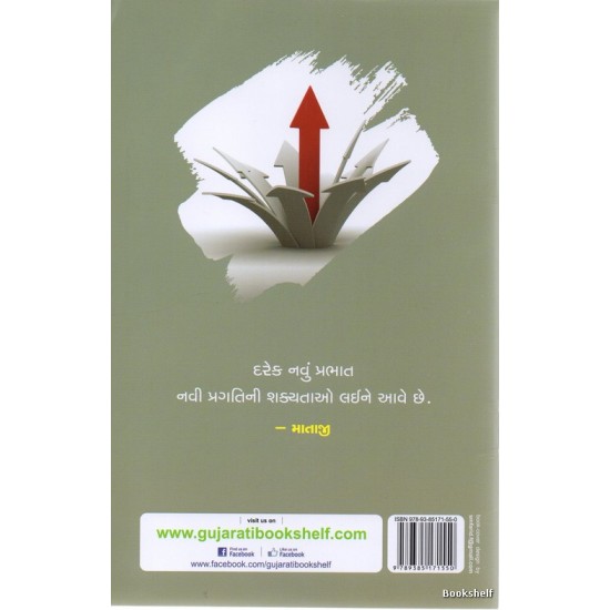 PRAGATI (RAJ) PRAGATI (RAJ)