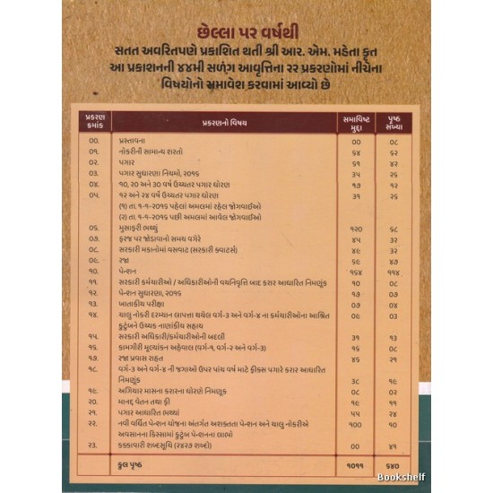 GCSR GUJARAT MULKI SEVA NIYMONO PARICHAY 8 GRANTHONO GCSR GUJARAT MULKI SEVA NIYMONO PARICHAY 8 GRANTHONO